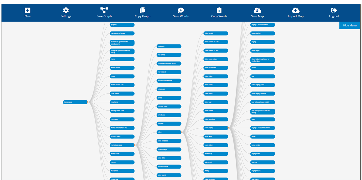 Get Keyword Map Pro 1 76 Cracked Free Download